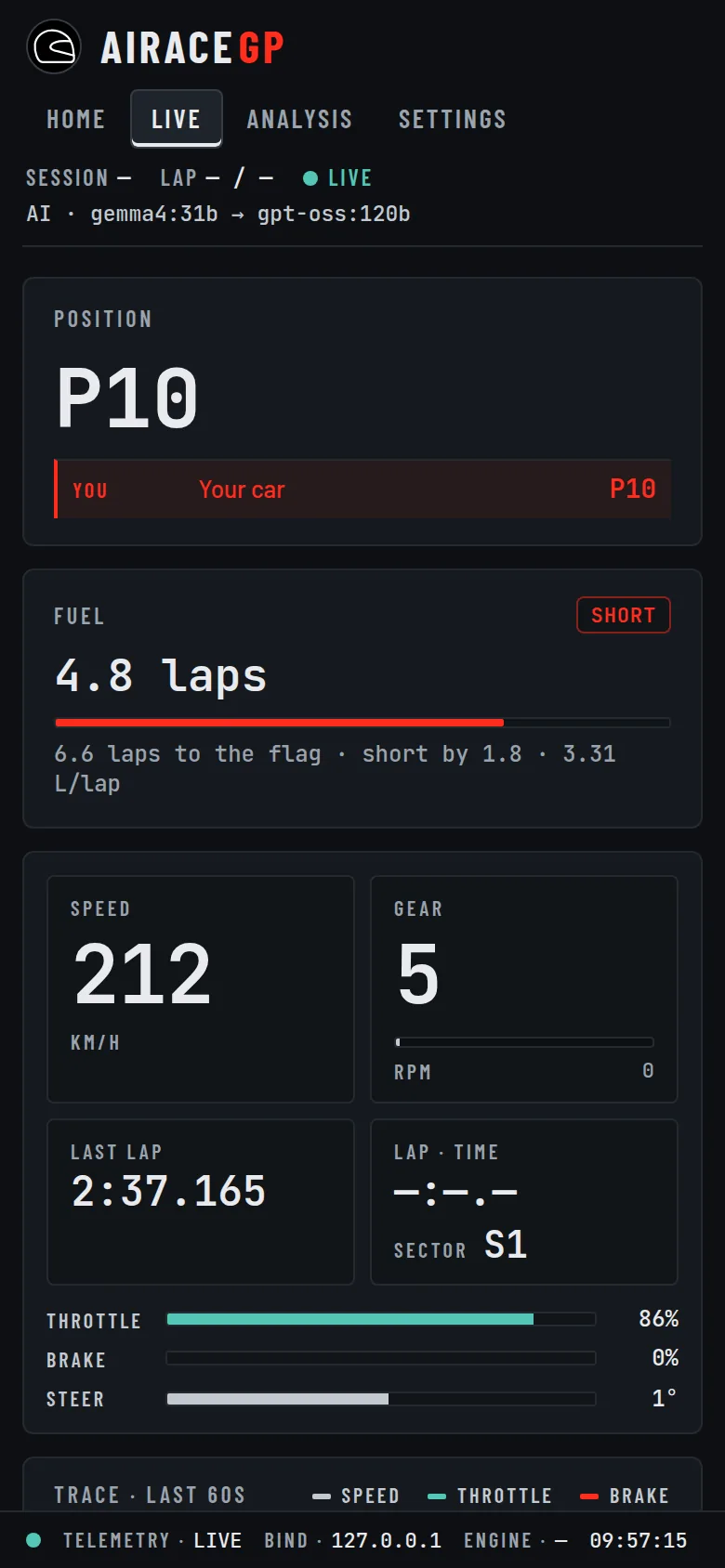 The Live page at phone width: position P10, fuel 4.8 laps and marked short, speed 212 km/h, gear 5, last lap 2:37.165, sector 1, and throttle, brake and steering bars.